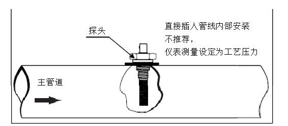 高精度露點(diǎn)儀的工作原理是什么？